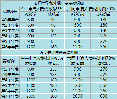 金年会金字招牌信誉至上